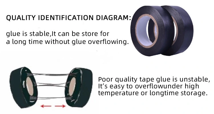 Cheap Price PVC Insulation Tape Electrical Insulating Adhesive Tape Building Material Epr Tape Used for Wire Winding Banding Protection